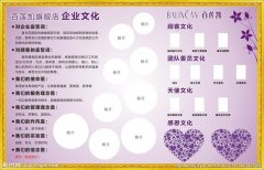 kaiyun官方网站:水果的利润一般有多大(摆摊卖水果的利润有多大)